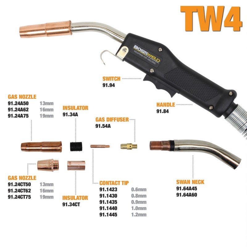 Bossweld Tweco Gas Nozzle 16mm Use With 34ct Pkt 2 24ct62 