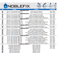 NobleFix Curved Bottle Brackets with 600mm Strap