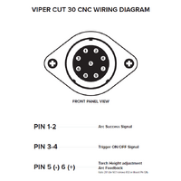 Male 9 Pin Plug to Suit Welding Machines and Plasma Cutters - CNC plug